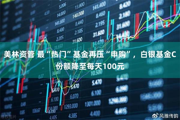 美林资管 最“热门”基金再压“申购”，白银基金C份额降至每天100元